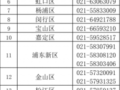 上海：滞留外省的高考考生须于6月4日前返回上海备考