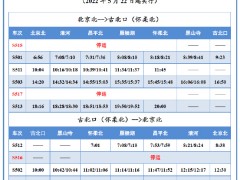 5月22日起，怀柔至密云线部分车次临时停运