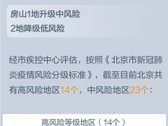 图个明白｜北京新增感染者63例 五区实行居家办公