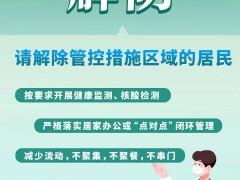 解封不解防！北京朝阳又有一批区域解除管控措施
