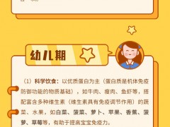 “宅家”抗疫，如何提高孩子免疫力？