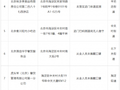 海淀通报正大优鲜、味多美等10家单位：未落实疫情防控责任