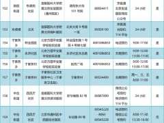 北京通州315个免费常态化核酸检测点最新位置公布