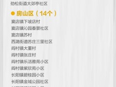 最新！上海五地降级，全国现有高中风险区14+44个
