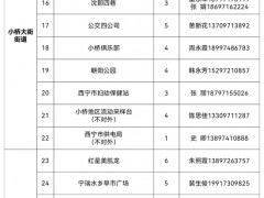 城北区新冠肺炎疫情防控处置工作指挥部通告（附5月23日“1天1检”核酸检测采样点信息）