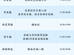 明天，常州这里开展核酸检测！