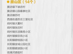 最新！广东清零，北京有调整，全国高中风险区11+45个