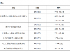 最新！房山区新增风险点位公布：涉超市、水果店等