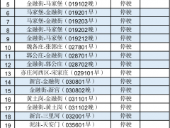5月23日起，北京定制公交多条线路采取临时调整措施