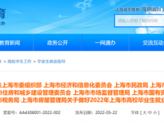 上海推出2022年高校毕业生就业创业 “大礼包”，吸引毕业生向新城集聚，扩大基层就业项目规模