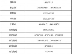 浙江一地最新通告：这些人请在原地等待，切勿自行离开！