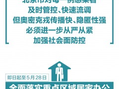 本轮疫情感染者超1500例！北京进一步加强社会面防控