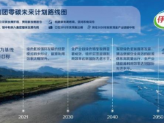 伊利潘刚携手合作伙伴共建零碳未来，共护碧水蓝天