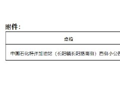 5月23日！房山区新增涉疫风险点位提示