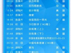 拜登见岸田当天，央视六套播出《珍珠港》