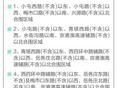 别靠近，小心弹窗！北京多区封控管控区一图汇总