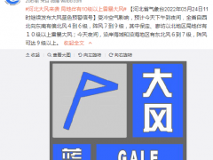 河北发布大风蓝色预警：局地伴有10级以上雷暴大风