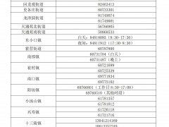 北京昌平区新增2例确诊 在海淀工作