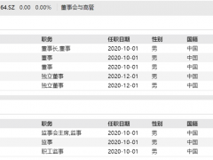 通力科技自称行业领先遭问询，募投项目投资额与环评文件不符