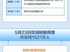 新增35例感染者 招募核酸采样志愿者 北京发布会一图读懂