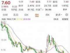 元宇宙，为何大家都纷纷入局，未来如何