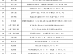 上海：金山、嘉定区域这些公交线路恢复