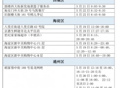 速自查！北京24日通报感染者居住地、风险点位一图速览