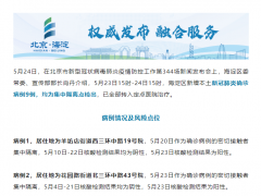 北京海淀新增9例确诊病例 风险点位公布