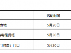 北京房山区5月24日新增涉疫风险点位提示