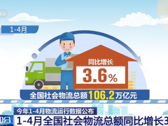 今年前四个月我国物流总额超百万亿元 基础产业需求支撑有力