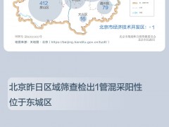 图个明白｜北京24小时新增感染者51例 两区社会面筛出感染者