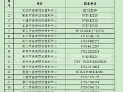 湖北省疾病预防控制中心紧急提示
