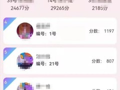 小检拍案丨刷礼物给女儿作品拉票，她和亲友充了1.5万元……