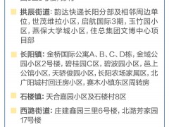 别靠近，小心弹窗！北京多区封控管控区一图汇总(5月26日更新)