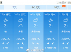 热！北京明后天将再度冲击今年首个高温日