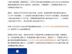 56分！北京新能源指标家庭入围分数线揭晓