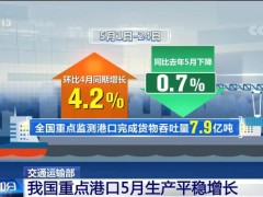 全国港口航道保持畅通