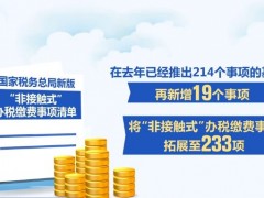 解决纳税人“急难愁盼”事项 “非接触式”办税缴费事项拓展至233项