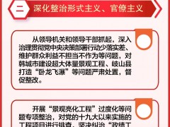 陕西纪检监察机关纠治“四风”成绩单