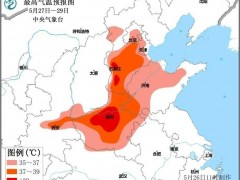 北方高温又双叒来了！最全防高温手账请查收
