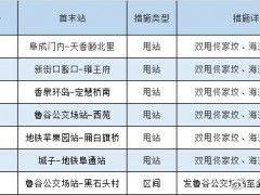 北京：28日起，途经石景山、海淀两区的7条公交线路有调整