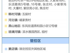 别靠近 小心弹窗！北京多区封控区管控区一图汇总（5月27日午间更新）