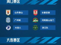 中超联赛揭幕战6月3日19:30海南海口进行