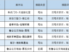 最新！明日起，北京这些公交、地铁运营有调整