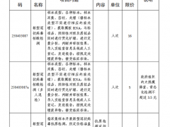5月30日起，贵州再次下调核酸和抗原检测价格