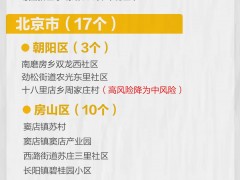 最新！北京2地降级，全国高中风险地区7+36个