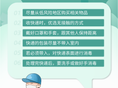 疫情之下如何安全收取快递 专家给出六点提示