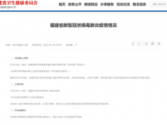 最新通报！福建省新型冠状病毒肺炎疫情情况