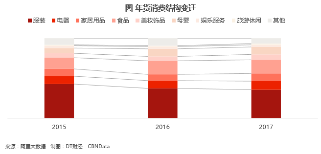 有关于零食公司的计划创业书_食品行业创业计划书_syb水果创业计划市场营销计划