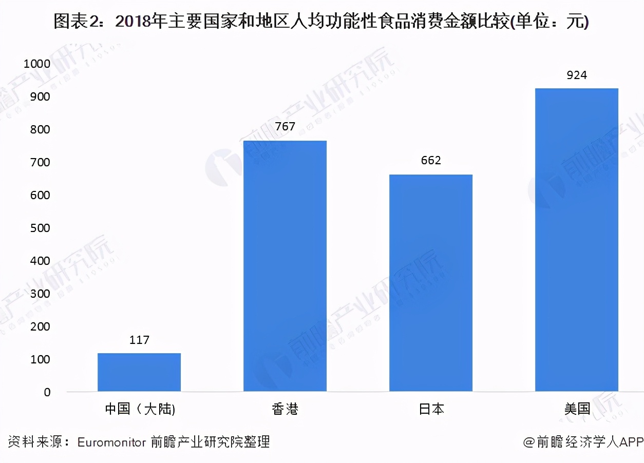 食品行业创业计划书_syb水果创业计划市场营销计划_有关于零食公司的计划创业书